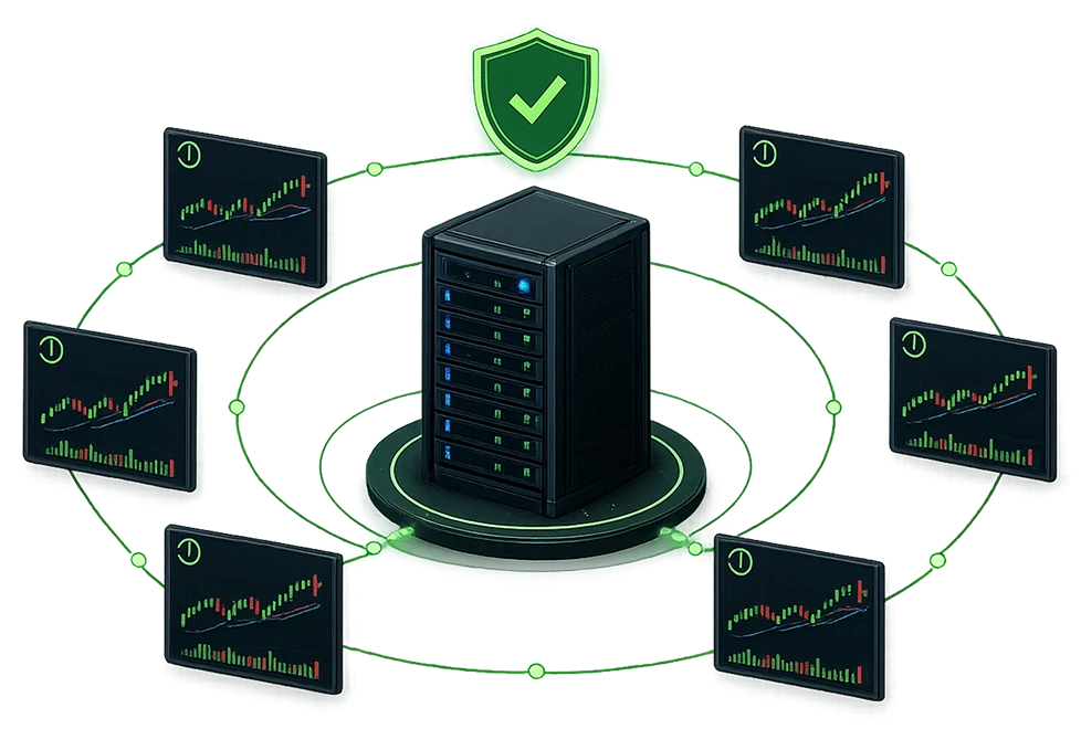 Server rack with active backup dashboard