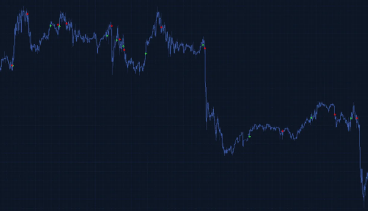 TradeBuilder Community Edition