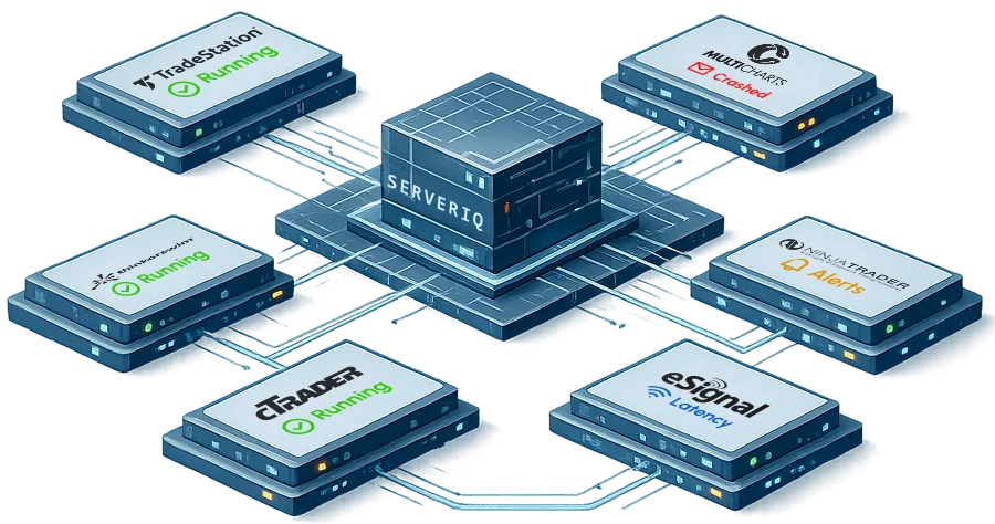 3D server platform diagram illustrating ServerIQ monitoring