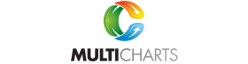 MultiCharts