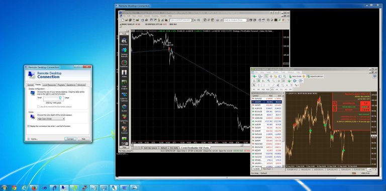ChartVPS-Remote-Connection-Session-to-MultiCharts-and-Metatrader-via-Windows7