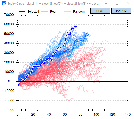 Build Alpha Platform